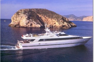 Avella Profile